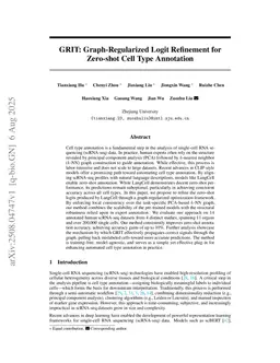 GRIT: Graph-Regularized Logit Refinement for Zero-shot Cell Type Annotation