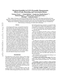 Persistent Instability in LLM's Personality Measurements: Effects of Scale, Reasoning, and Conversation History