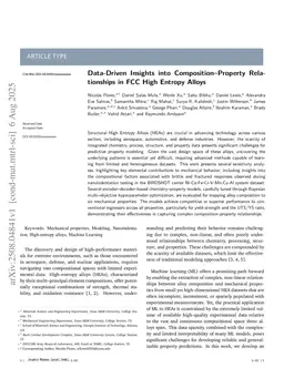 Data Driven Insights into Composition Property Relationships in FCC High Entropy Alloys
