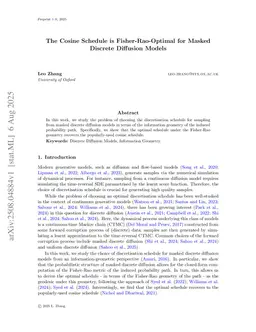 The Cosine Schedule is Fisher-Rao-Optimal for Masked Discrete Diffusion Models