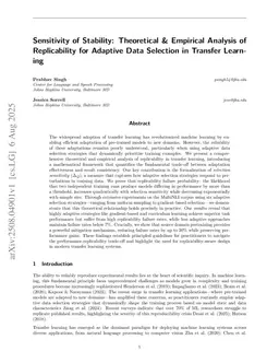 Sensitivity of Stability: Theoretical & Empirical Analysis of Replicability for Adaptive Data Selection in Transfer Learning