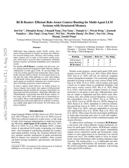 RCR-Router: Efficient Role-Aware Context Routing for Multi-Agent LLM Systems with Structured Memory