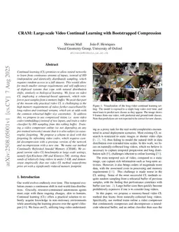 CRAM: Large-scale Video Continual Learning with Bootstrapped Compression