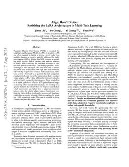 Align, Don't Divide: Revisiting the LoRA Architecture in Multi-Task Learning