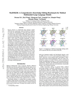 MedMKEB: A Comprehensive Knowledge Editing Benchmark for Medical Multimodal Large Language Models