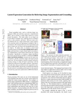 Latent Expression Generation for Referring Image Segmentation and Grounding