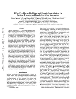 HFedATM: Hierarchical Federated Domain Generalization via Optimal Transport and Regularized Mean Aggregation