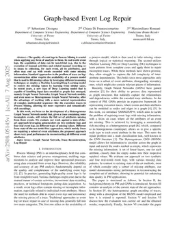 Graph-based Event Log Repair