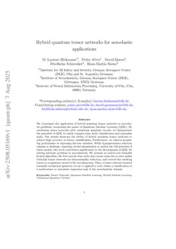 Hybrid quantum tensor networks for aeroelastic applications