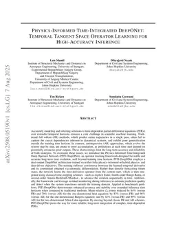 Physics-Informed Time-Integrated DeepONet: Temporal Tangent Space Operator Learning for High-Accuracy Inference