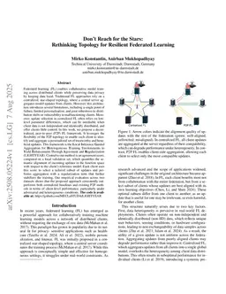 Don't Reach for the Stars: Rethinking Topology for Resilient Federated Learning