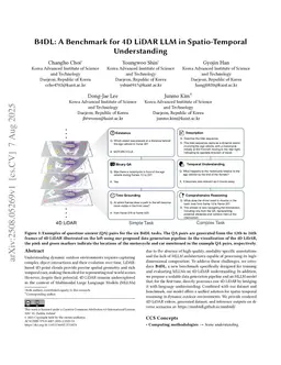 B4DL: A Benchmark for 4D LiDAR LLM in Spatio-Temporal Understanding
