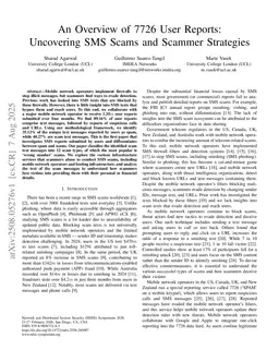 An Overview of 7726 User Reports: Uncovering SMS Scams and Scammer Strategies