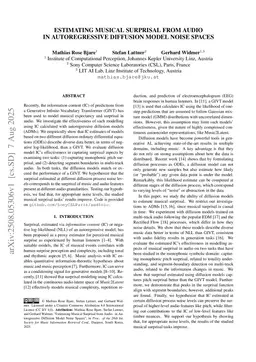 Estimating Musical Surprisal from Audio in Autoregressive Diffusion Model Noise Spaces