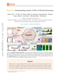 DeepPHY: Benchmarking Agentic VLMs on Physical Reasoning