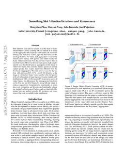 Smoothing Slot Attention Iterations and Recurrences