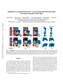 MagicHOI: Leveraging 3D Priors for Accurate Hand-object Reconstruction from Short Monocular Video Clips