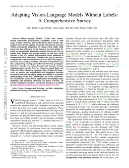 Adapting Vision-Language Models Without Labels: A Comprehensive Survey