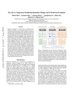 TrajEvo: Trajectory Prediction Heuristics Design via LLM-driven Evolution