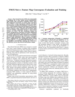 FMCE-Net++: Feature Map Convergence Evaluation and Training