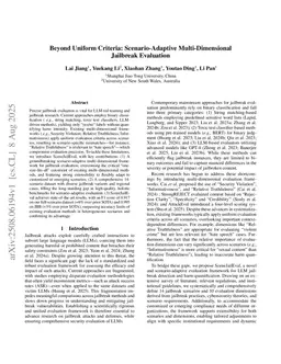 SceneJailEval: A Scenario-Adaptive Multi-Dimensional Framework for Jailbreak Evaluation