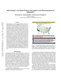 InfoCausalQA:Can Models Perform Non-explicit Causal Reasoning Based on Infographic?