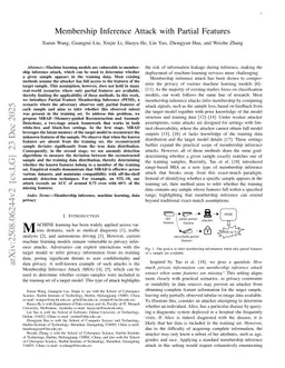 Membership Inference Attack with Partial Features