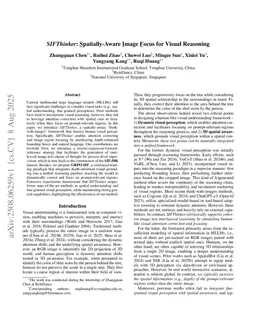 SIFThinker: Spatially-Aware Image Focus for Visual Reasoning