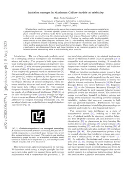 Intuition emerges in Maximum Caliber models at criticality