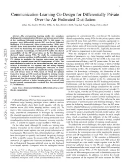 Communication-Learning Co-Design for Differentially Private Over-the-Air Federated Distillation