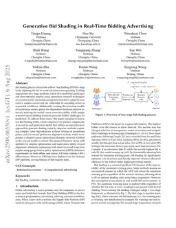 Generative Bid Shading in Real-Time Bidding Advertising
