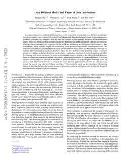 Local Diffusion Models and Phases of Data Distributions