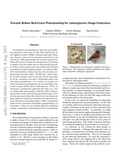 Towards Robust Red-Green Watermarking for Autoregressive Image Generators