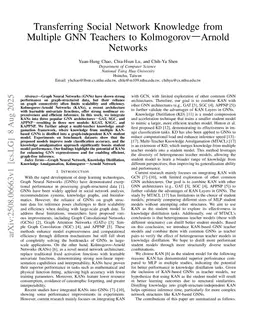 Transferring Social Network Knowledge from Multiple GNN Teachers to Kolmogorov-Arnold Networks