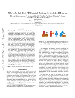 Who's the Evil Twin? Differential Auditing for Undesired Behavior