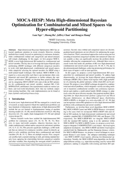 MOCA-HESP: Meta High-dimensional Bayesian Optimization for Combinatorial and Mixed Spaces via Hyper-ellipsoid Partitioning