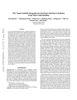 VSI: Visual Subtitle Integration for Keyframe Selection to enhance Long Video Understanding