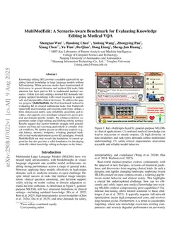 MultiMedEdit: A Scenario-Aware Benchmark for Evaluating Knowledge Editing in Medical VQA