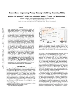 ReasonRank: Empowering Passage Ranking with Strong Reasoning Ability