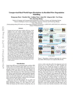 Unsupervised Real-World Super-Resolution via Rectified Flow Degradation Modelling