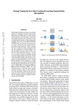 Prompt Tuning for Few-Shot Continual Learning Named Entity Recognition
