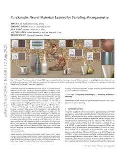 PureSample: Neural Materials Learned by Sampling Microgeometry