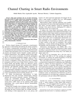 Channel Charting in Smart Radio Environments