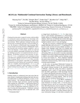 MCITlib: Multimodal Continual Instruction Tuning Library and Benchmark