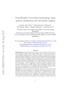 ProteoKnight: Convolution-based phage virion protein classification and uncertainty analysis
