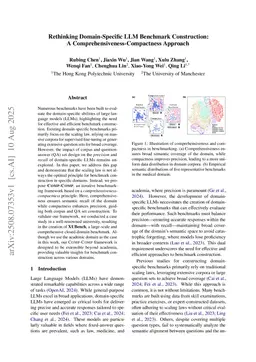 Benchmarking for Domain-Specific LLMs: A Case Study on Academia and Beyond