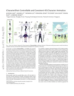 CharacterShot: Controllable and Consistent 4D Character Animation