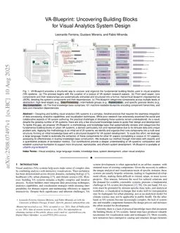 VA-Blueprint: Uncovering Building Blocks for Visual Analytics System Design