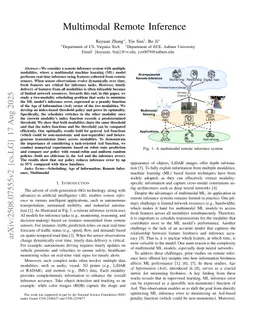 Multimodal Remote Inference