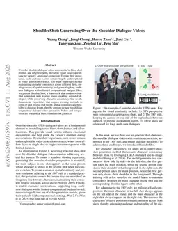 ShoulderShot: Generating Over-the-Shoulder Dialogue Videos